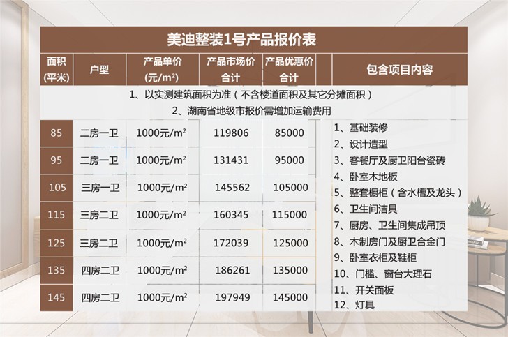 整裝1號(hào)產(chǎn)品