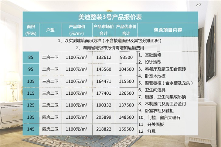 整裝3號產(chǎn)品